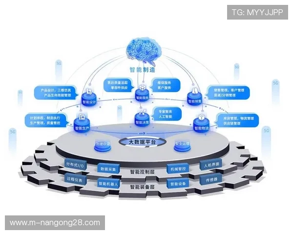 隐私计算技术融入中台架构，保障用户数据合法使用
