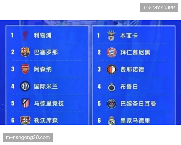 深度：沙特资本持续注资对英超中游球队竞争力格局的长期影响