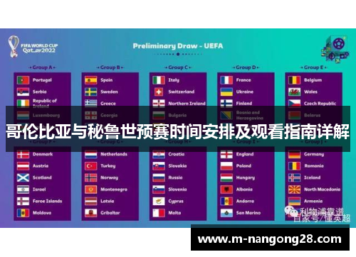 哥伦比亚与秘鲁世预赛时间安排及观看指南详解