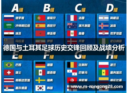 德国与土耳其足球历史交锋回顾及战绩分析